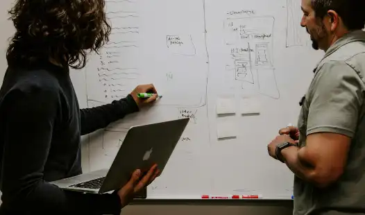 China Entry SWOT: Is Your Business Really Ready?